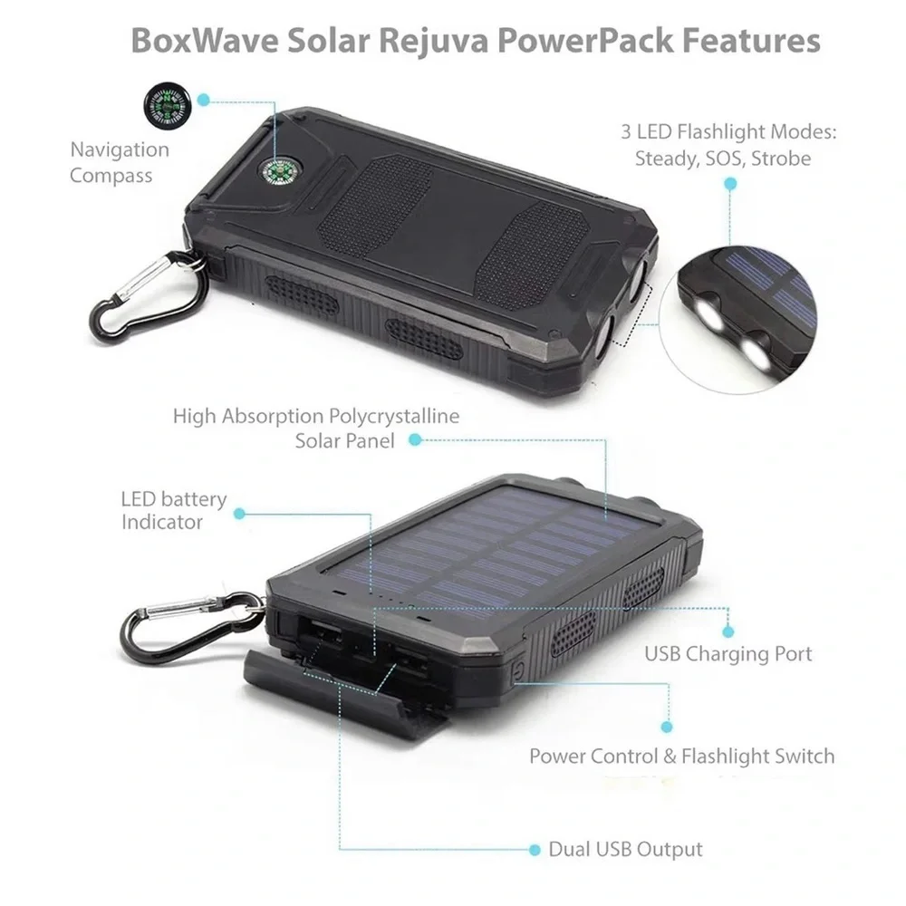 Solar Power Bank 38800 mAh with Flashlight, Dual USB, Waterproof – Black NWT